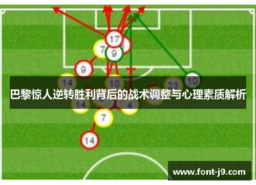 巴黎惊人逆转胜利背后的战术调整与心理素质解析 巴黎惊人逆转胜利背后的战术调整与心理素质解析
