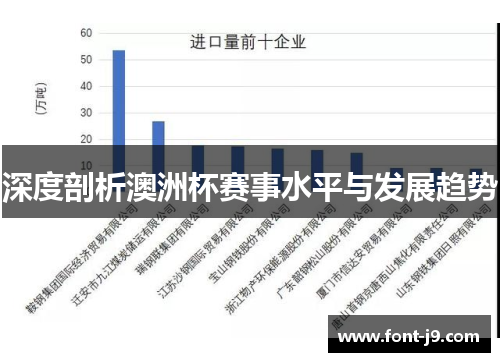 深度剖析澳洲杯赛事水平与发展趋势 深度剖析澳洲杯赛事水平与发展趋势