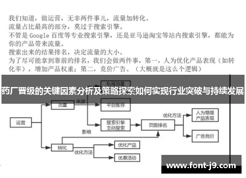 药厂晋级的关键因素分析及策略探索如何实现行业突破与持续发展