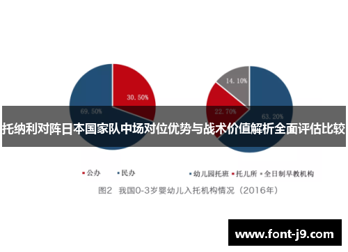 托纳利对阵日本国家队中场对位优势与战术价值解析全面评估比较 托纳利对阵日本国家队中场对位优势与战术价值解析全面评估比较