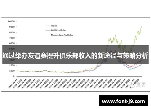 通过举办友谊赛提升俱乐部收入的新途径与策略分析 通过举办友谊赛提升俱乐部收入的新途径与策略分析