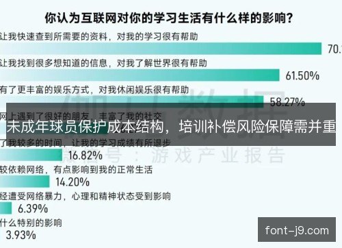 未成年球员保护成本结构，培训补偿风险保障需并重